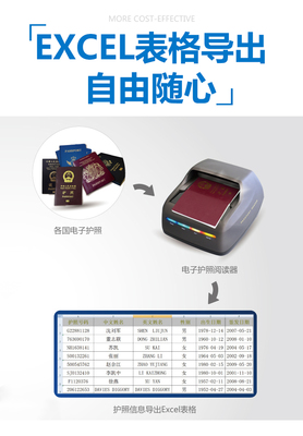 旅行社护照录入系统 业务高效运转的智能核心
