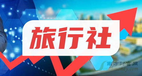 旅行社龙头股表现稳健，相关概念上市公司2024年9月30日业务观察